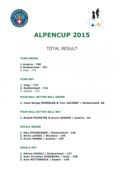 ALPENCUP 2015