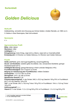 Golden Delicious