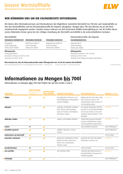 Informationen zu Mengen bis 700l Unsere Wertstoffh&ouml;fe