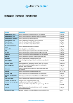 Haftpapiere |Haftfolien |Haftetiketten