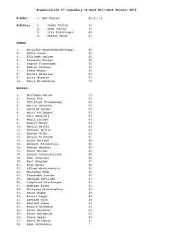 Ergebnisliste 6th Legendary 18-Yard Kill