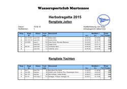 Resultate - WSCM - Wassersportclub Murtensee