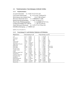 A.1 Naturkonstanten, Umrechnungen, kritische Größen