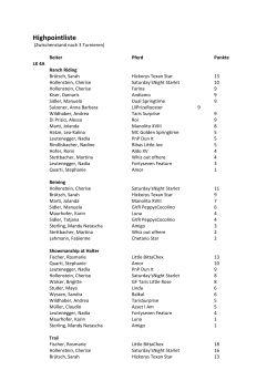 Highpointliste