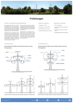 Vorteile Freileitung Nachteile Freileitung AC (Drehstrom) DC