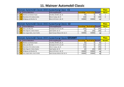 Ergebnisse Classic - Mainzer Automobil Classic