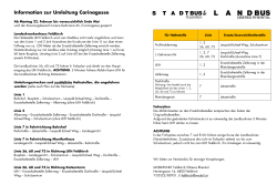 Informationen im Detail
