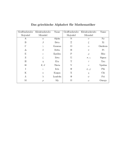 Das griechische Alphabet für Mathematiker