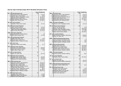 GOC-Resultate-2015