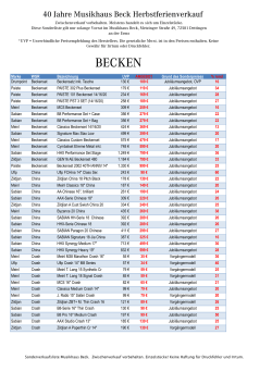 becken - Musikhaus Beck