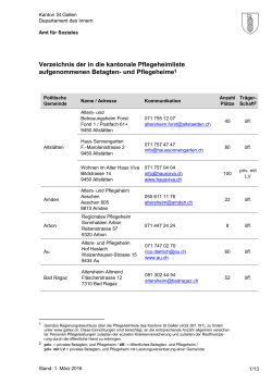 Verzeichnis der in die kantonale Pflegeheimliste aufgenommenen