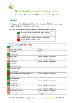 Histaminpotential von Nahrungsmittel