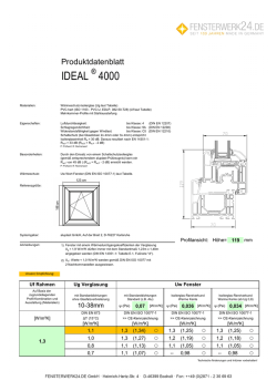 ideal 4000 - Fensterwerk24.de