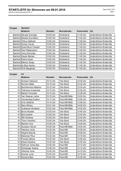 STARTLISTE für Skirennen am 08.01.2016 - Skischule Fiss