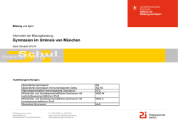 Gymnasien im Umkreis von M&uuml;nchen (Schuljahr