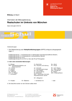 Realschulen im Umkreis von München (Schuljahr 2015/16)