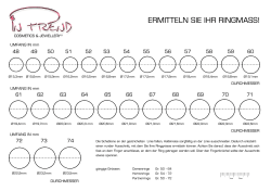 ERMITTELN SIE IHR RINGMASS!