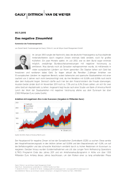Das negative Zinsumfeld - Gauly | Dittrich | van de Weyer