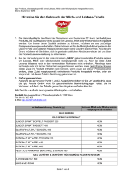 und Laktosetabelle, September 2015