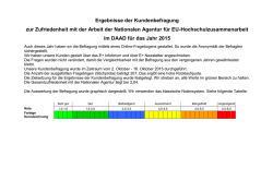 Ergebnisse der ISO-Kundenbefragung