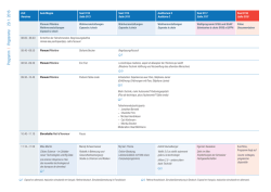 Programm | Programme 29. 1. 2016 - SGG-SSG