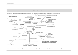 DownloadMaterial zu Kapitel 7
