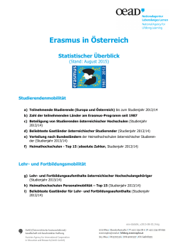 Erasmus Österreich, statistische Übersicht