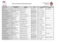Hütten für praktische Einsätze (Hüttenwartskurs)