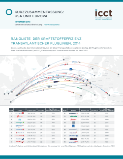 Rangliste der Kraftstoffeffizienz Transatlantischer Fluglinien, 2014