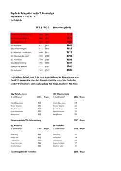 Ergebnis Rel. 2. Liga