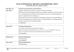 Internet-Liste erfolgreicher erwachsener Sportler 2015