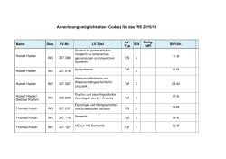 Anrechnungsmöglichkeiten (Codes) für das WS 2015/16