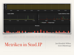 Metriken in Stud.IP nutzen und auswerten