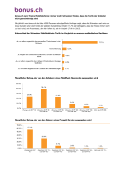 Die jährlich von bonus.ch bei über 4500 Personen durchgeführte