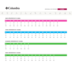 GR&Ouml;&szlig;ENTABELLE DER SPORTMARKE COLUMBIA HERREN