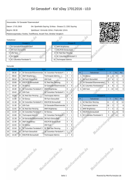 Druckansicht - MeinTurnierplan.de