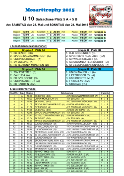 Spielplan U10 - Mozart Trophy