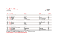Top 20 Vinyl-Charts