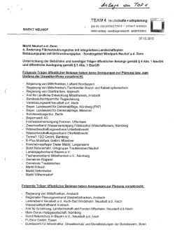 Eßtää 4—= iandsehafts + ortsplanung