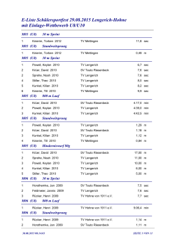 E-Liste Sch&uuml;lersportfest 29.08.2015 Lengerich-Hohne