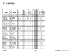 Rangliste U18 HJV 16.06.2015 - Judo