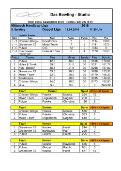 Doppelliga PDF - Das Bowling Studio