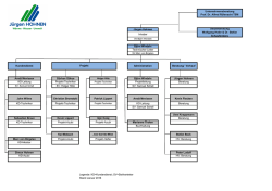 Organigramm Firma Hohnen Stand Januar 2016