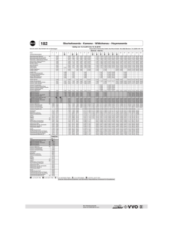 Jahresfahrplan 2016