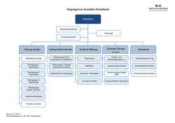 Direktorin Sicherheit Zentrale Dienste Arbeit & Bildung Vollzug