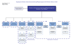 Direktion Unternehmensentwicklung/Pflegemanagement Direktorin