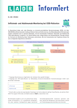 Infliximab- und Adalimumab-Monitoring bei CED-Patienten