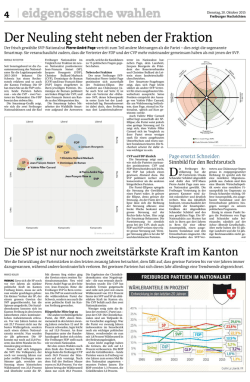 Der Neuling steht neben der Fraktion