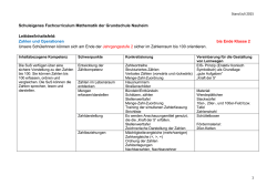 FachcurriculumMathematikGSNauheim herunterladen