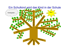 Ein Schulkind wird das Kind in der Schule